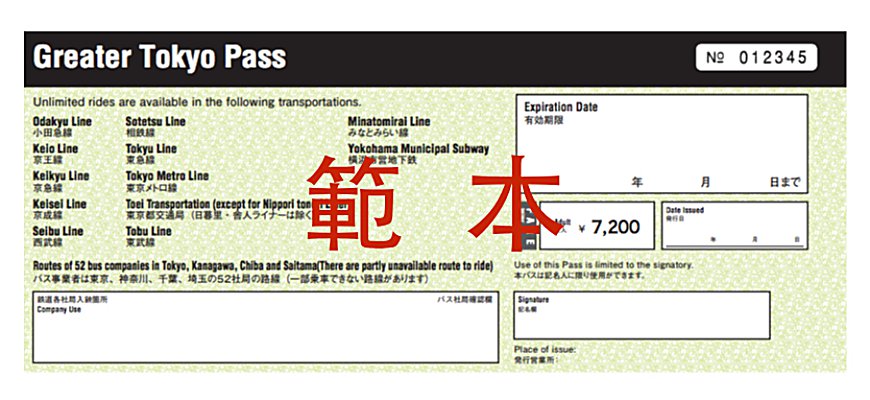 「Greater Tokyo Pass」可以前往東京都內與近郊的人氣熱門景點