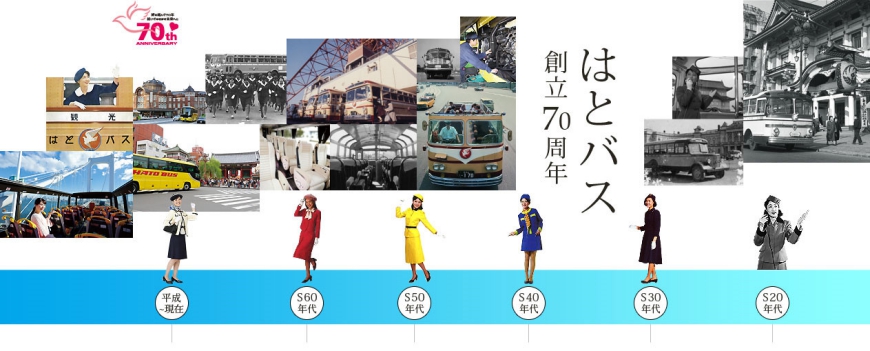 填問券抽「無限次」參加日本巴士旅行第3彈!「哈多巴士」歡慶70週年免費載你出去玩