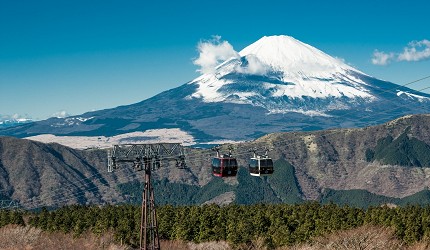 在箱根可以乘搭纜車以不同角度欣賞箱根的美景與富士山的壯麗