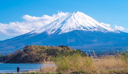 日本人私房推薦!不用人擠人也能眺望富士山的最佳景點富士山五合目